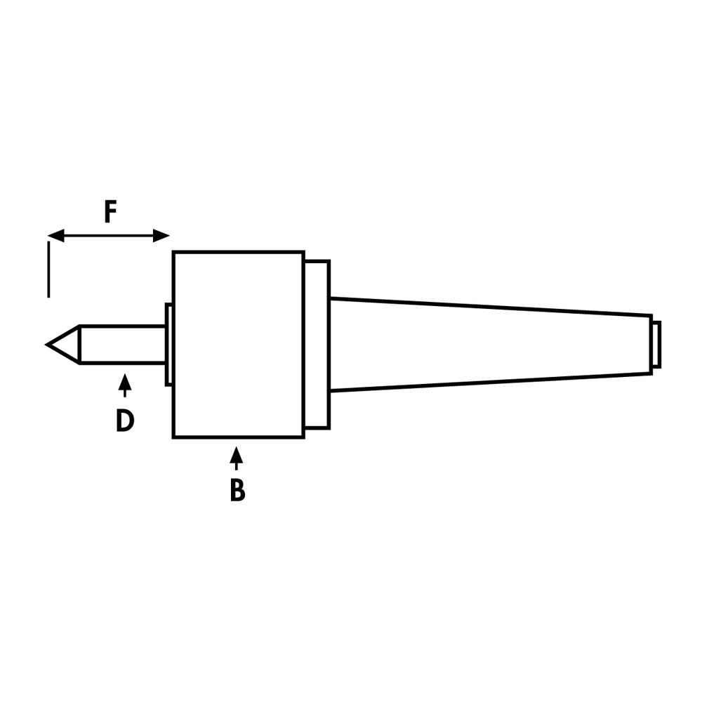 LC433O 400 Series CP Live Centre - Image 2