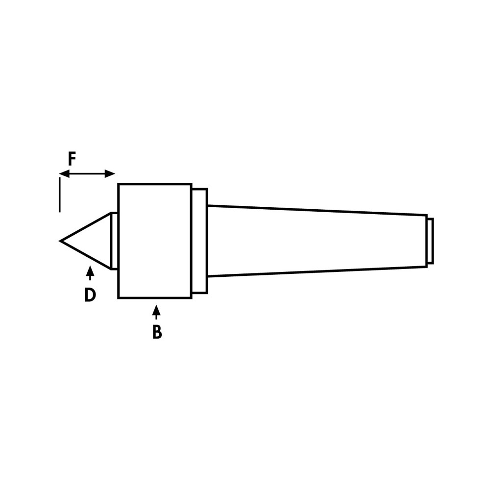 LC566 500 Series Live Centre - Image 2