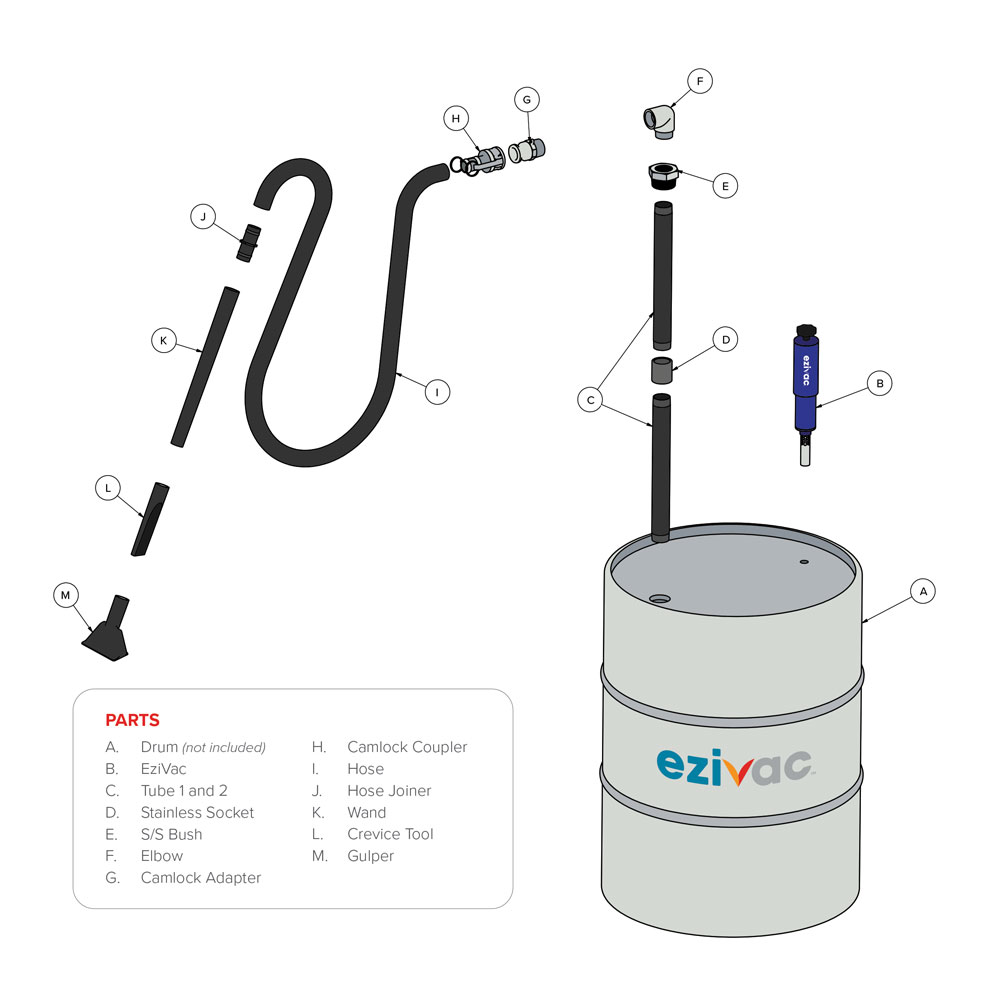 EZIVAC Supercharged Wet Vacuum With Kit - Image 2