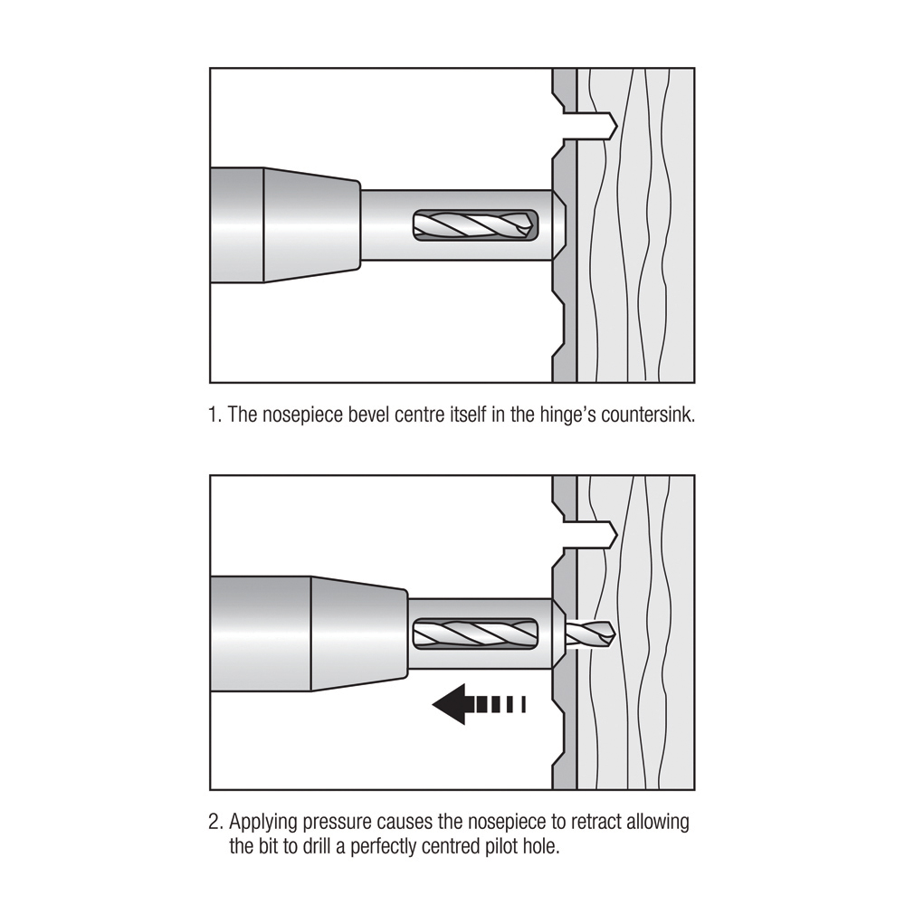 QUICKBIT SELF CENTRE 5/64" x 1/4" Shank - Image 3